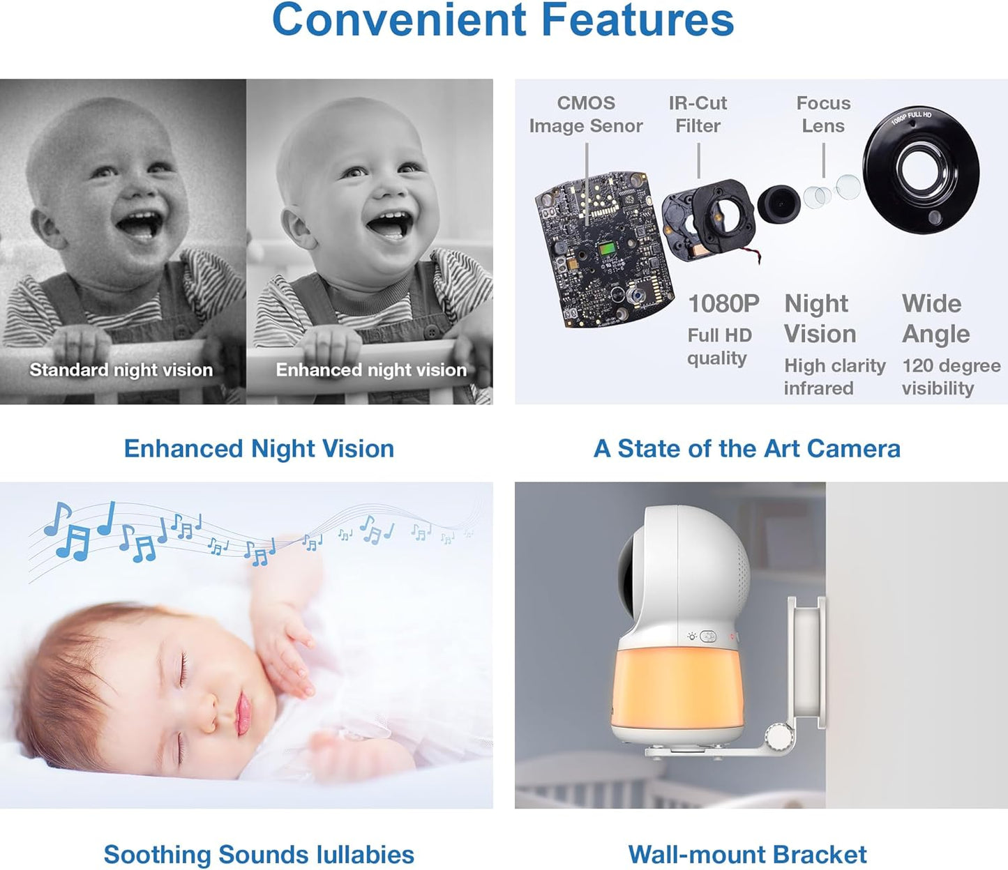 VTech RM5754HDV2 5” Smart HD Video Baby Monitor - New Condition