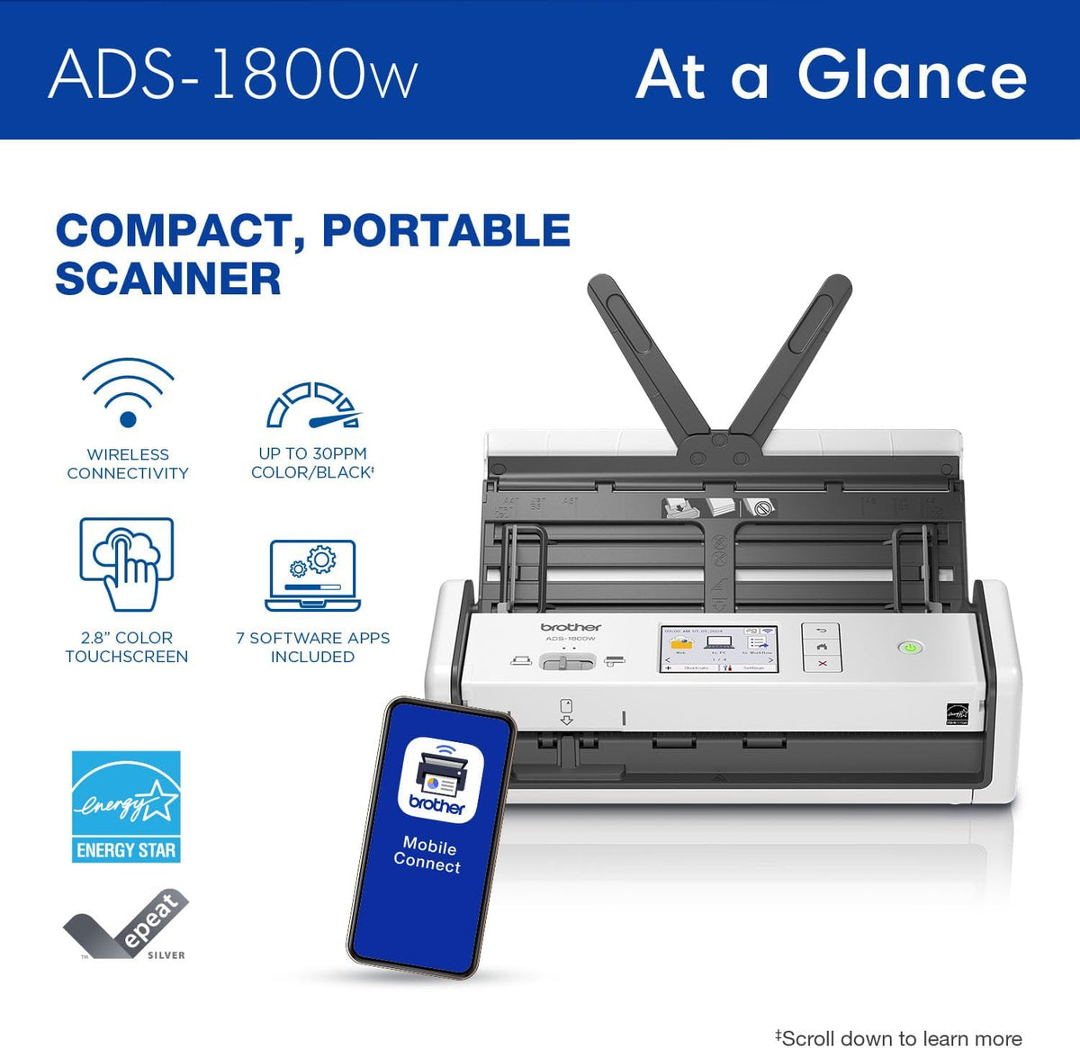 Brother ADS-1800W Compact Document Scanner – 30ppm, Wi-Fi, Duplex - Excellent Condition