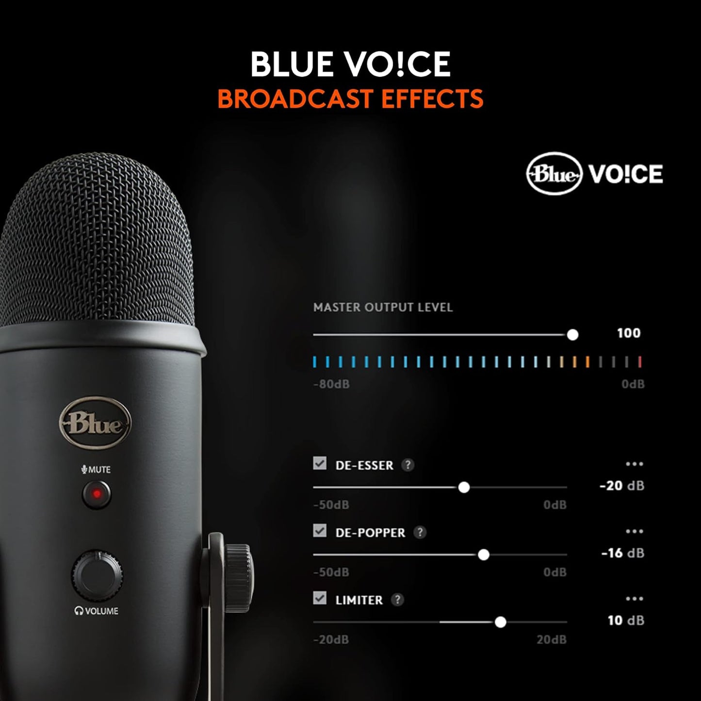Logitech Yeti Premium Multi-Pattern USB Microphone with Blue VOICE - New Condition