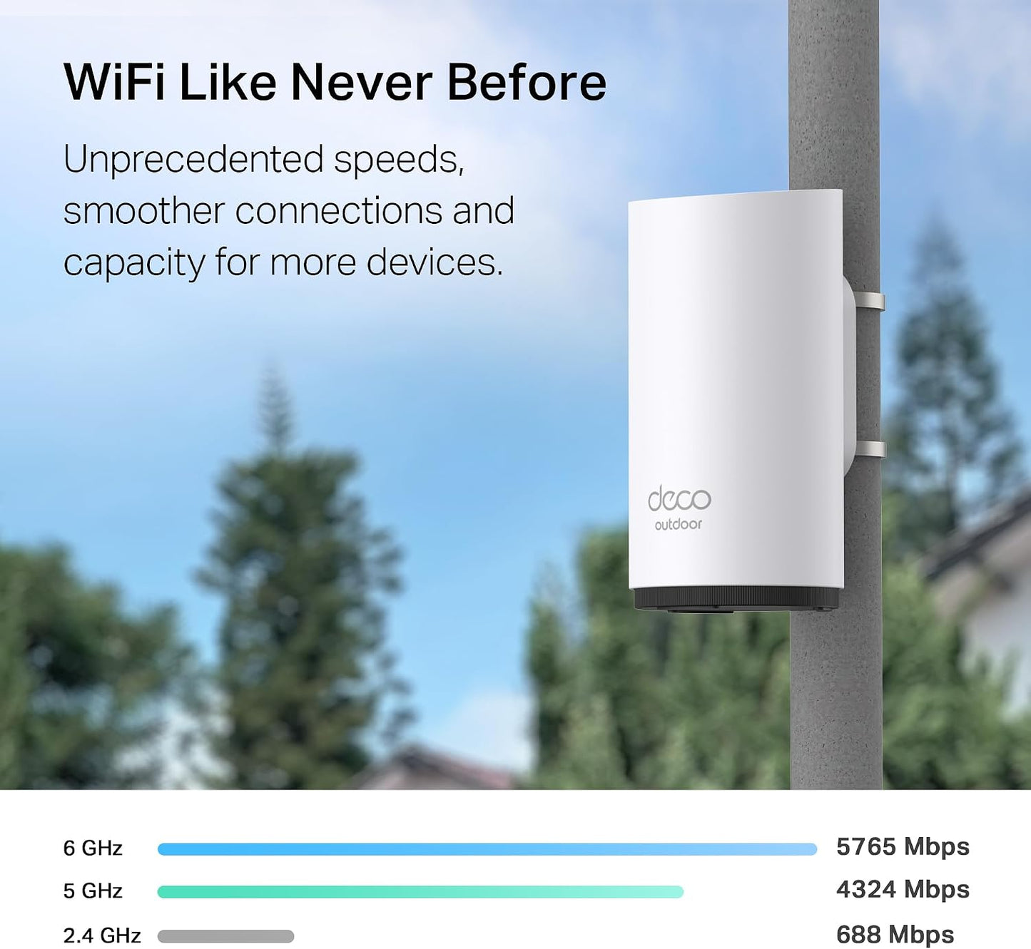 TP-Link Deco BE11000 Tri-Band Whole Home Mesh WiFi 7 System - Excellent Condition