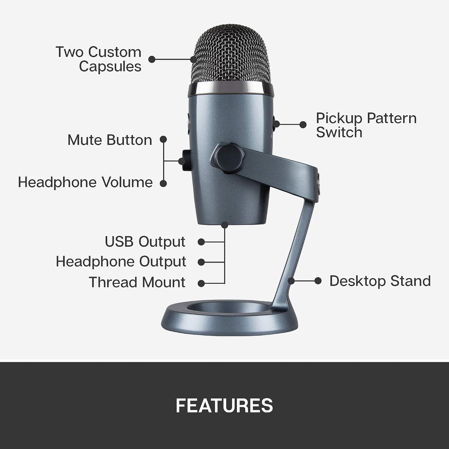 Blue Yeti Nano Premium USB Microphone for Recording & Streaming – Shadow Grey - New Condition