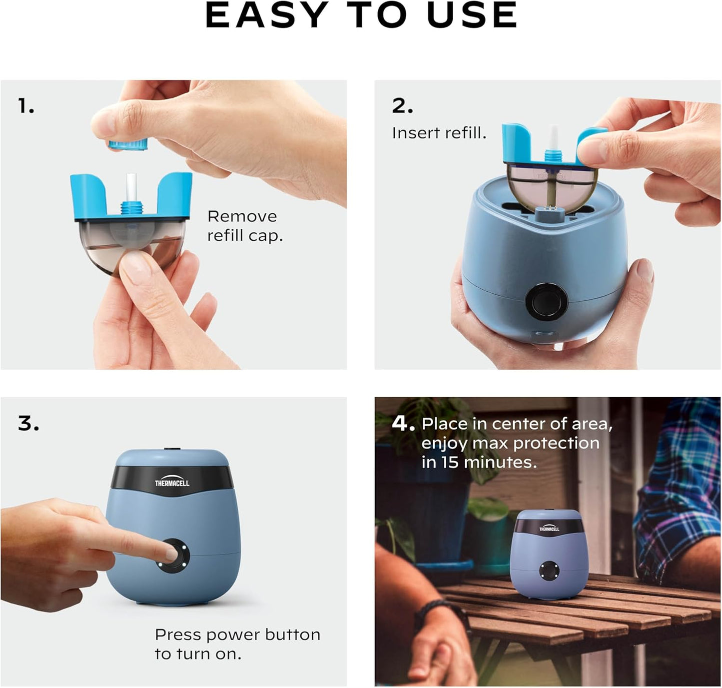 Thermacell E-Series Rechargeable Mosquito Repeller, Blue - New Condition
