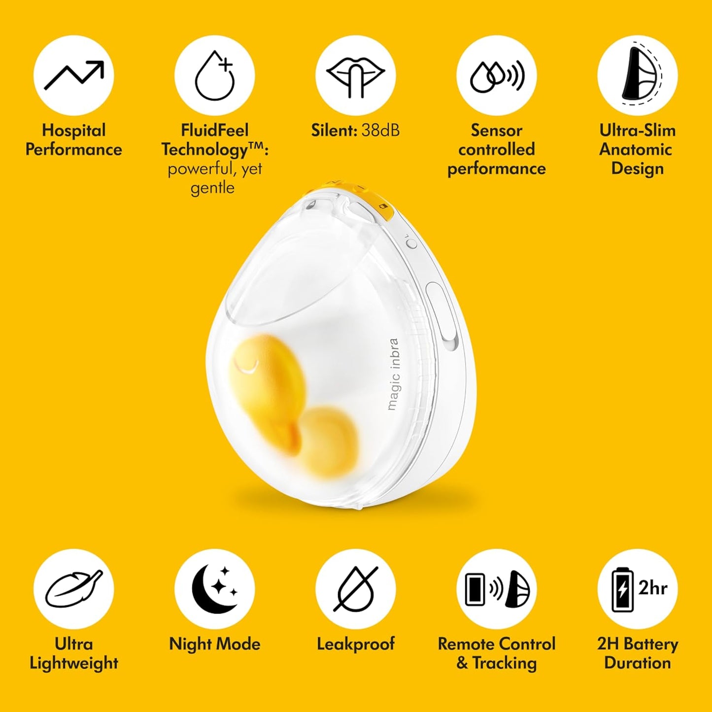 Medela Magic InBra Hands-Free Wearable Double Breast Pump - New Condition