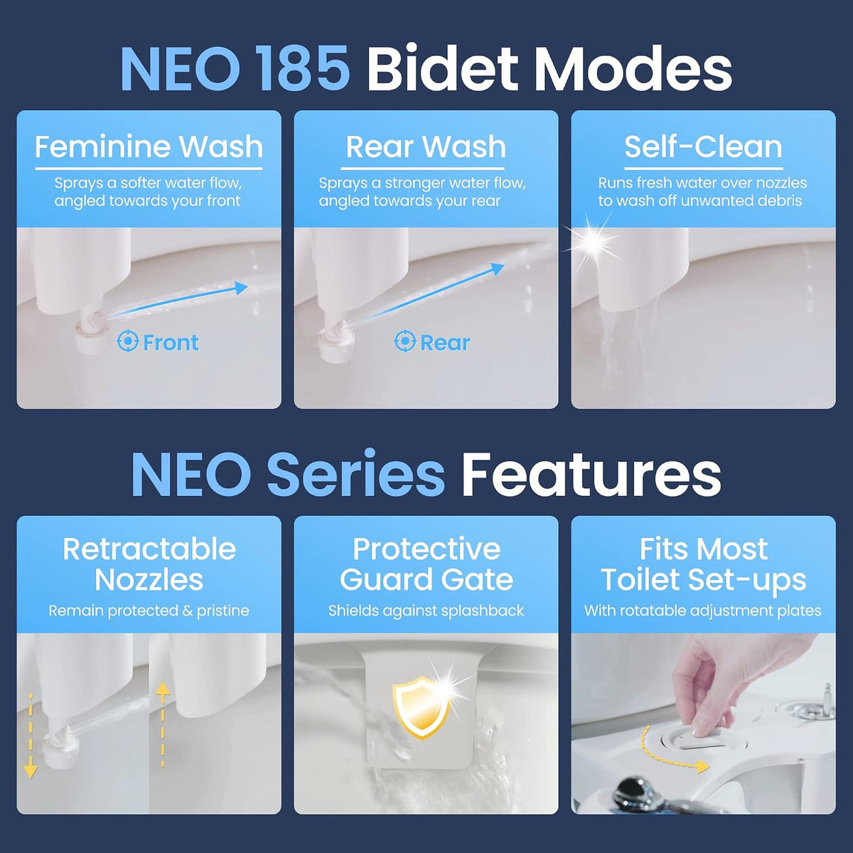 LUXE Bidet Neo 185 Dual Wash Bidet Attachment - New Condition