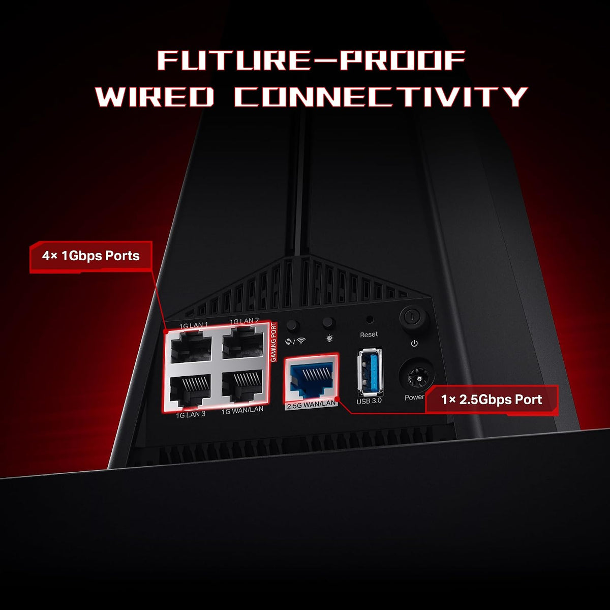 TP-Link Archer GXE75 AXE5400 Wi-Fi 6E Tri-Band Gaming Router - New Condition
