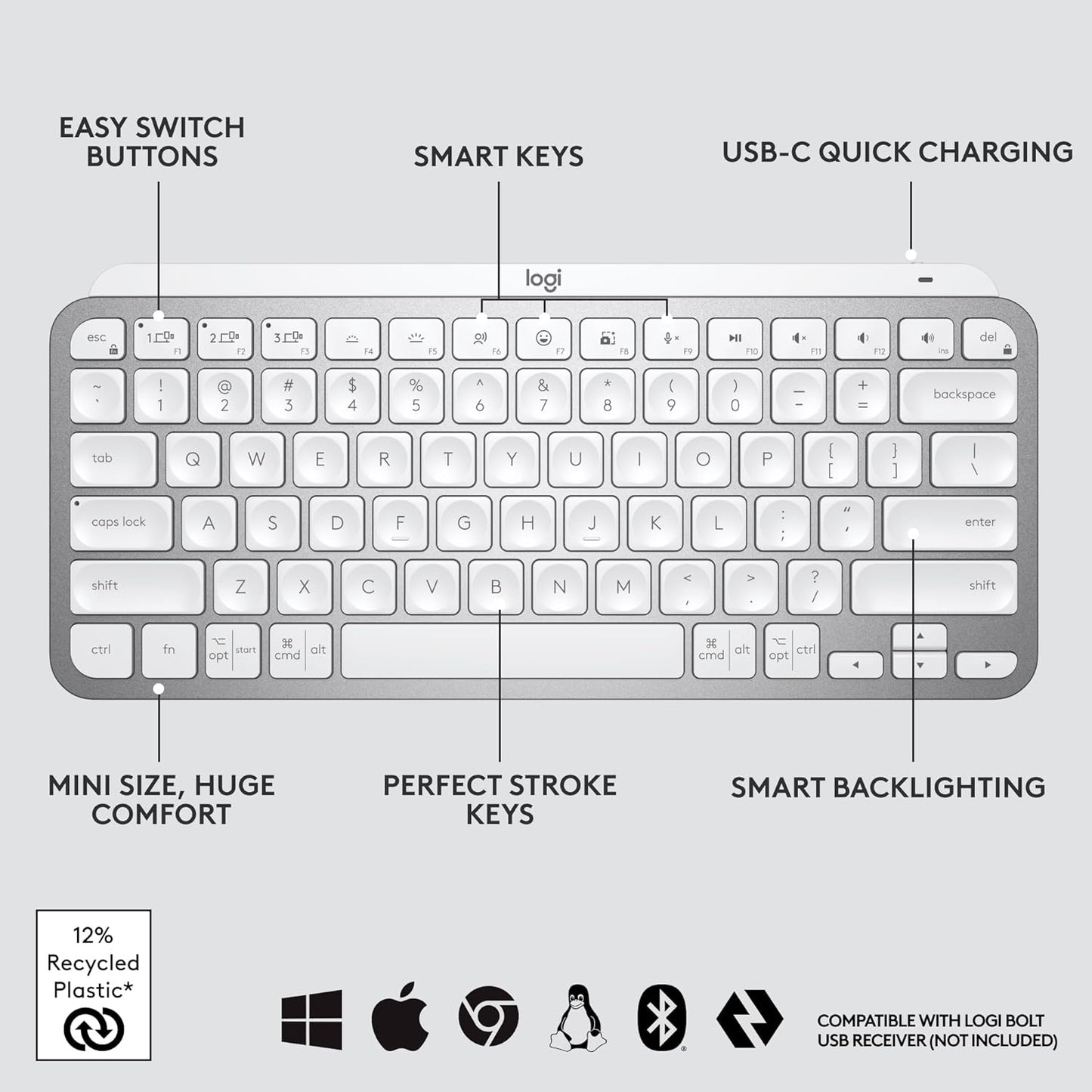 Logitech MX Keys Mini Wireless Illuminated Keyboard for Mac, Pale Grey - New Condition