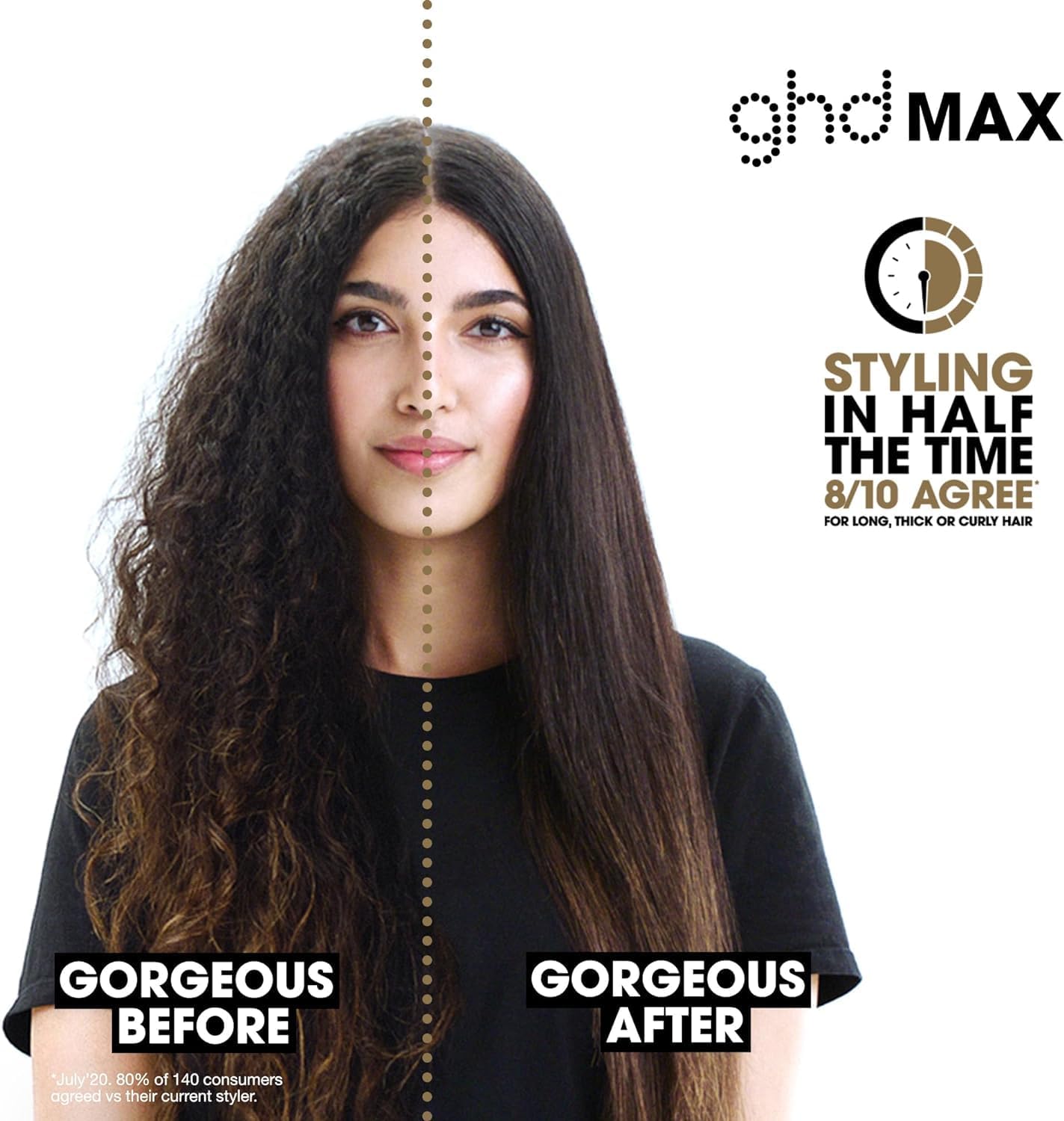 ghd Max Wide Plate Hair Straightener Black – 185°C, Universal Voltage - New Condition