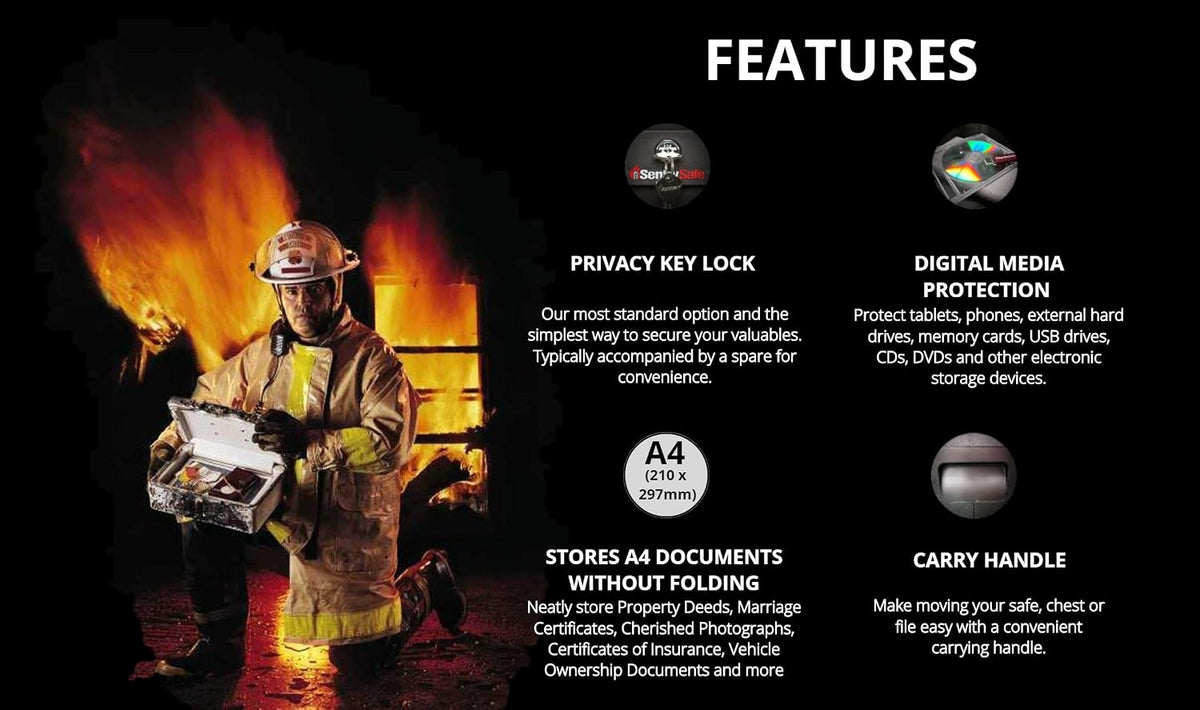SentrySafe CHW20101 8L Fire & Water Resistant Document Safe Box - New Condition