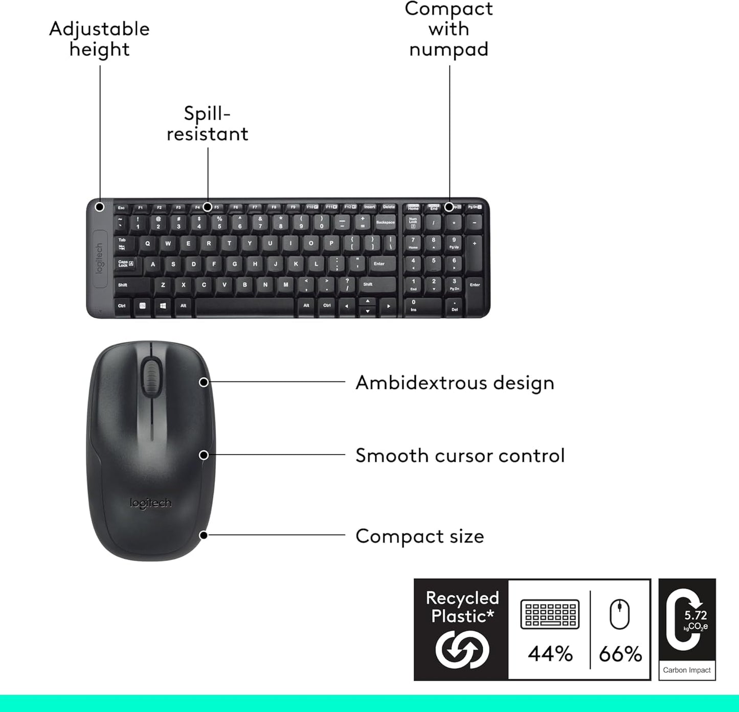 Logitech MK220 Wireless Keyboard & Mouse Combo – Black - New Condition