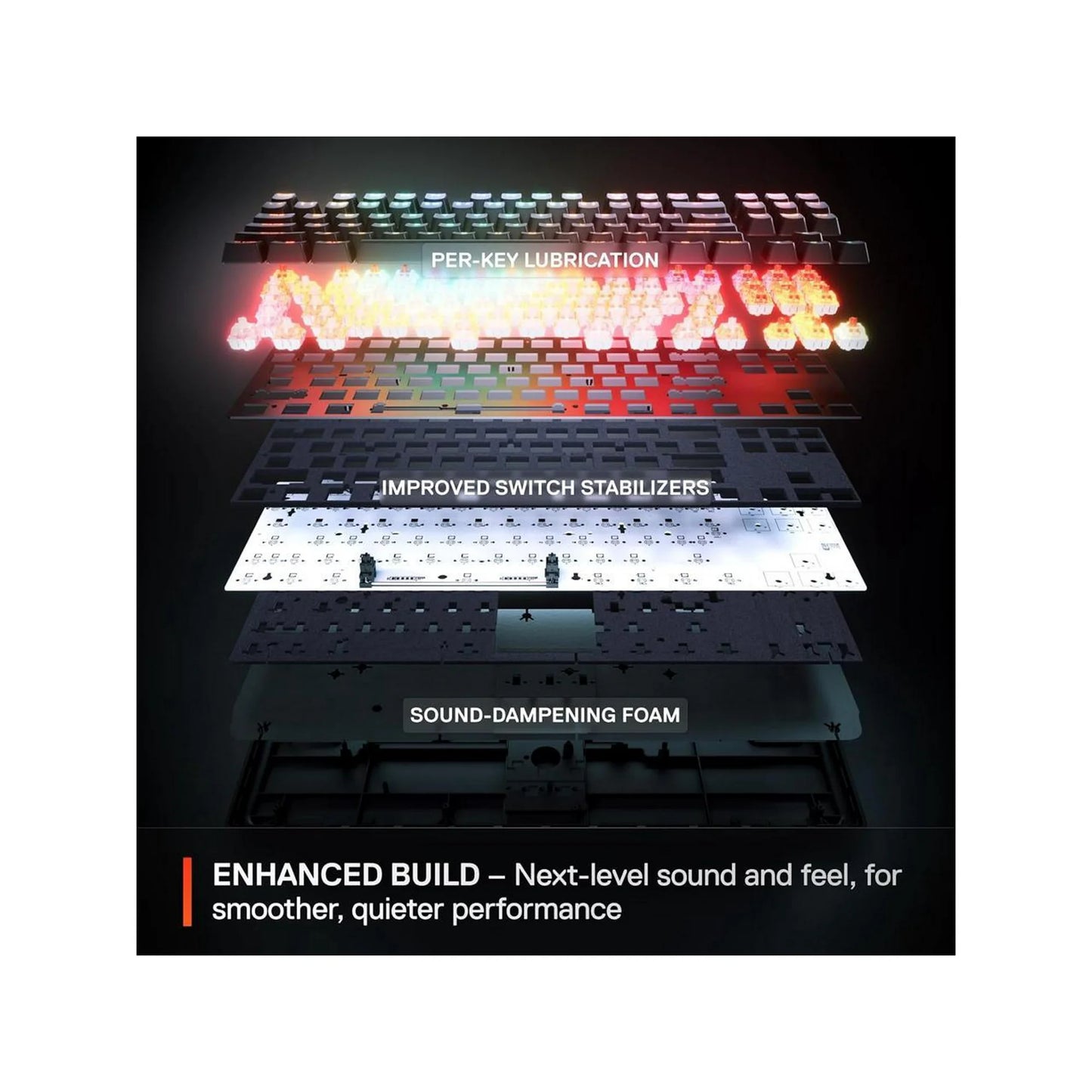 SteelSeries Apex Pro TKL Wireless Gaming Keyboard – OmniPoint 3.0 Switches (US Layout) - Good Condition
