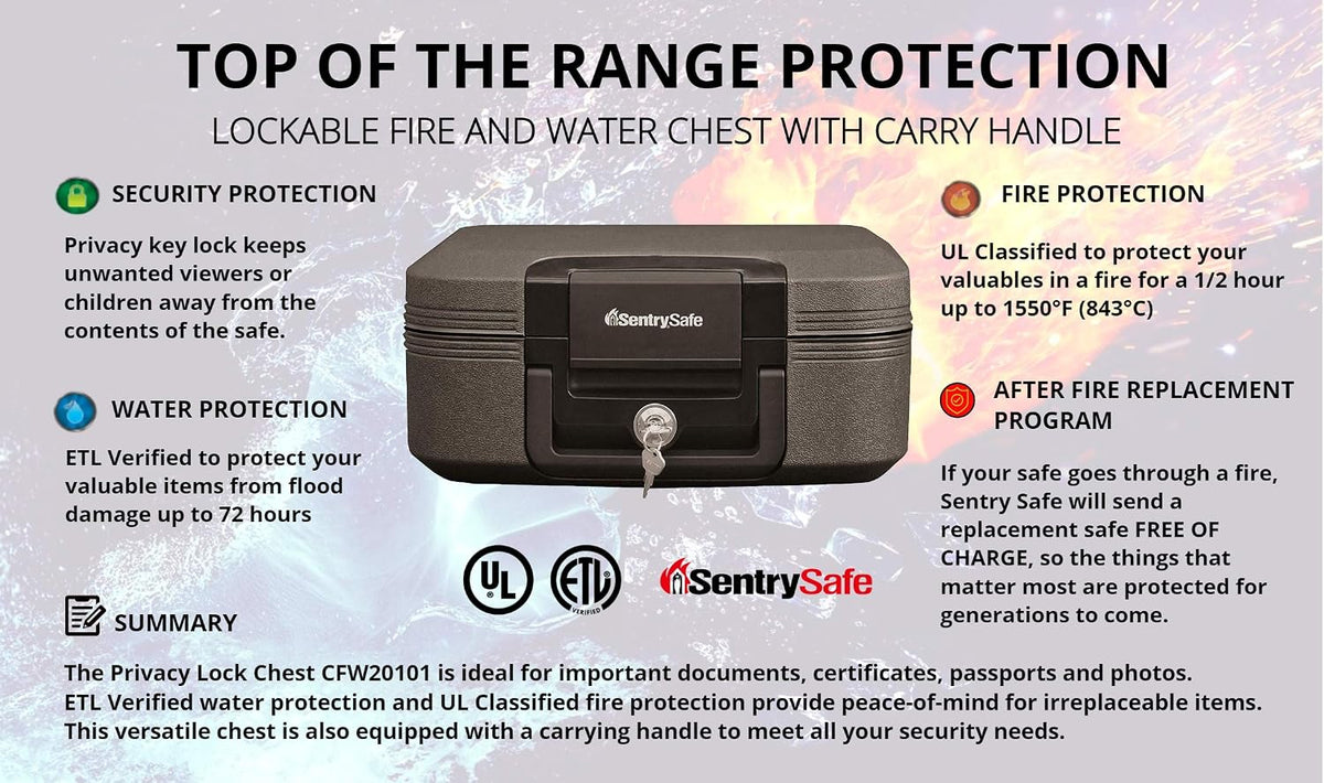 SentrySafe CHW20101 8L Fire & Water Resistant Document Safe Box - New Condition