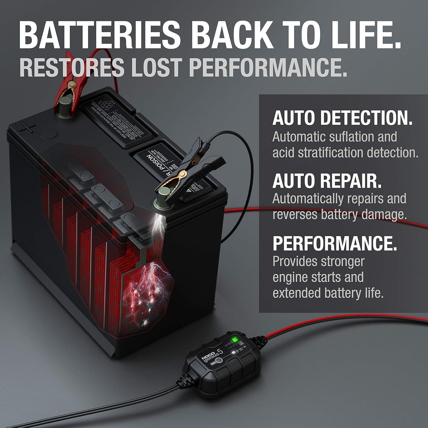 NOCO GENIUS5: 5A 6V/12V Smart Battery Charger - New Condition