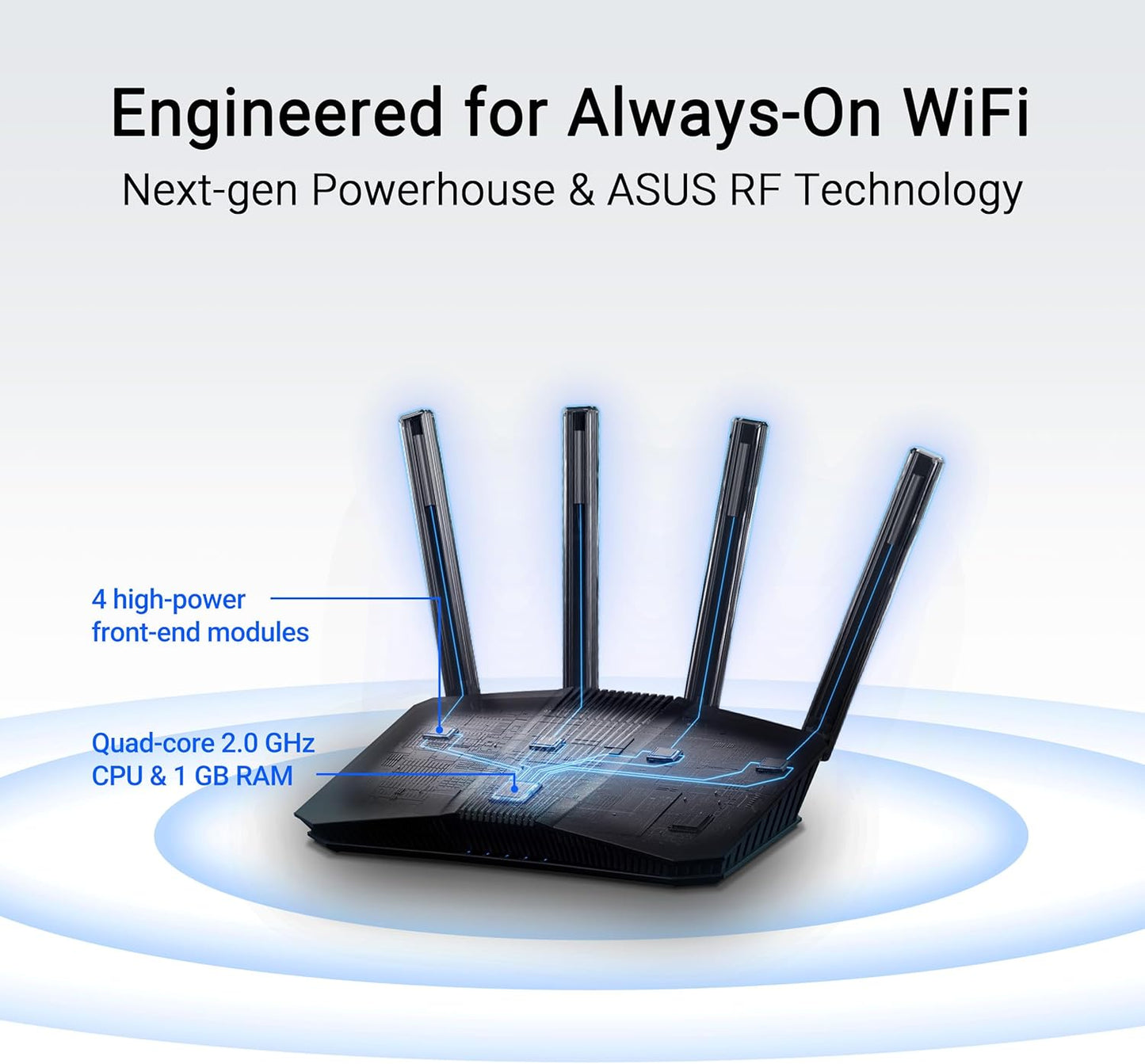 ASUS RT-BE58U BE3600 Dual-Band WiFi 7 Smart AiMesh Router - New Condition
