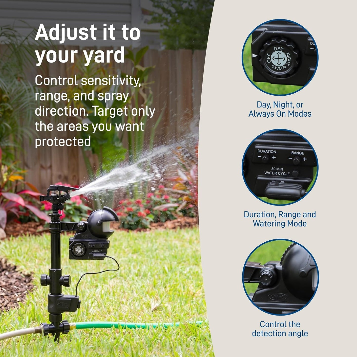 Orbit Yard Enforcer Motion-Activated Pest Deterrent Sprinkler - New Condition