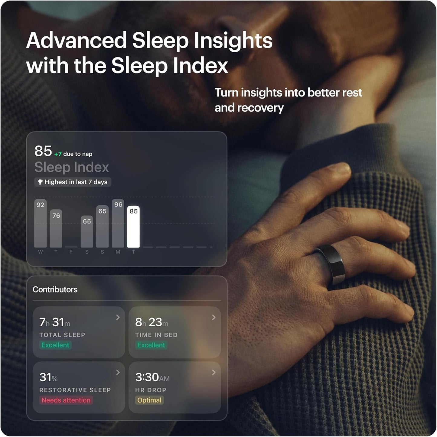 Ultrahuman Ring AIR Smart Ring for Sleep, Fitness & Health Tracking - New Condition