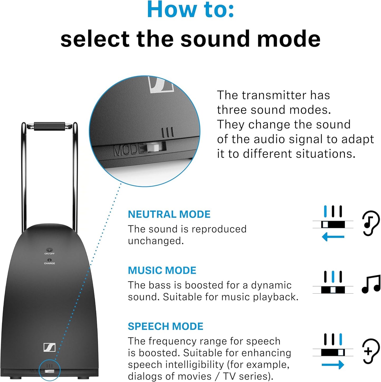 Sennheiser RS 120-W On-Ear Wireless Headphones, Black - Excellent Condition