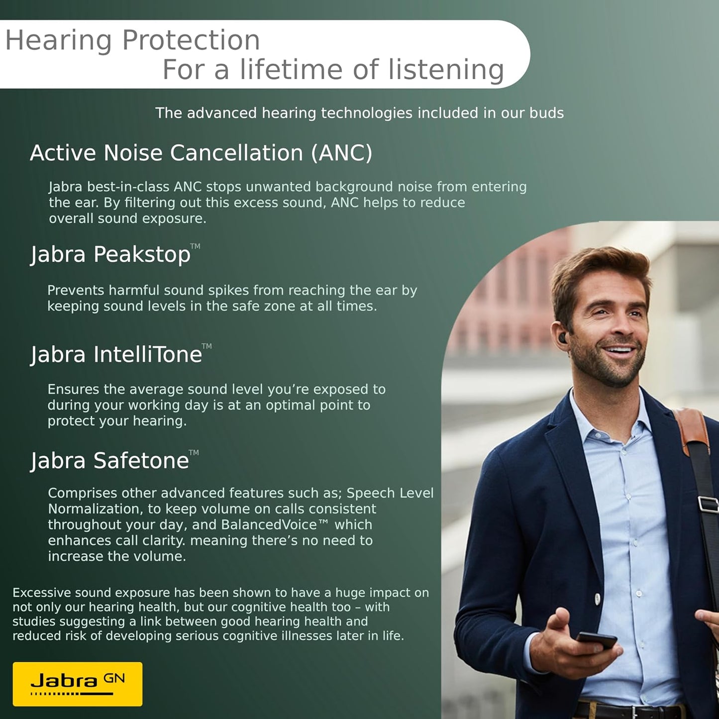 Jabra Evolve2 Buds Wireless Noise Cancelling Earbuds Black - Excellent Condition