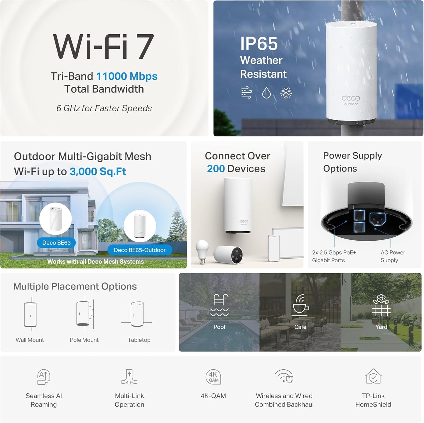 TP-Link Deco BE11000 Tri-Band Whole Home Mesh WiFi 7 System - Excellent Condition