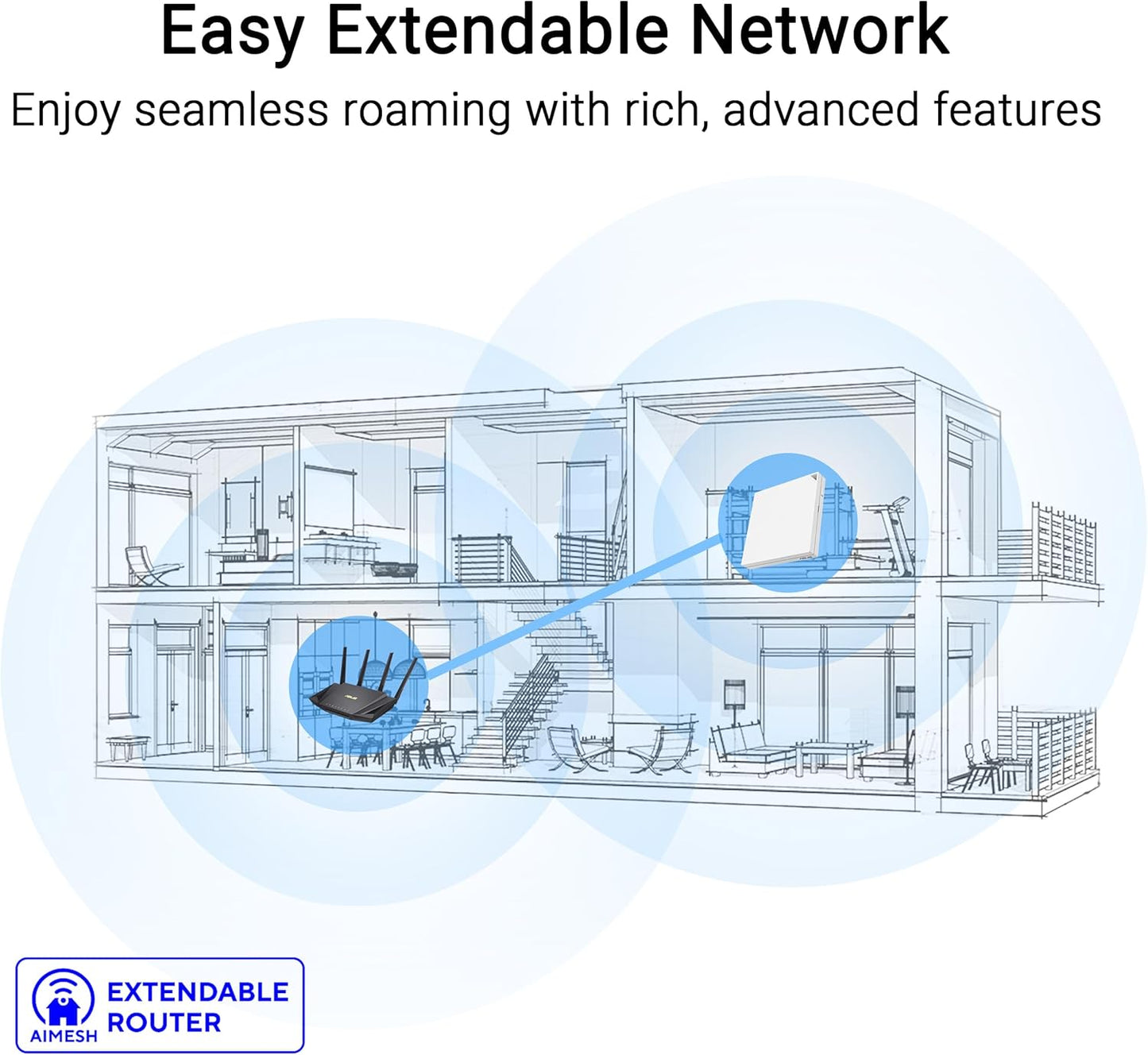 ASUS RT-AX57 Go AX3000 WiFi 6 Travel Router with 4G/5G Tethering & VPN - New Condition