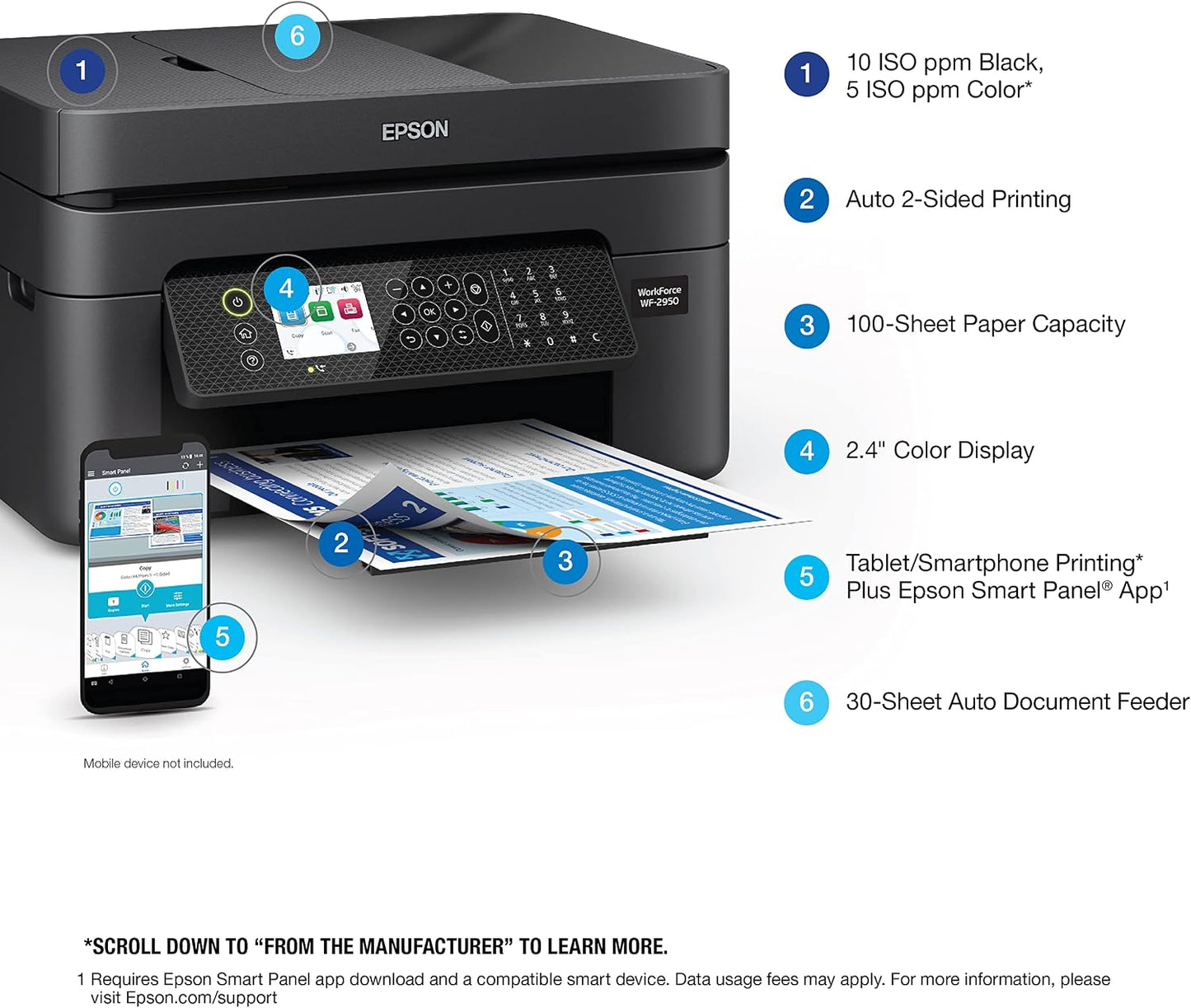 Epson WorkForce WF-2950 Multifunction Wireless Printer with Duplex Printing - New Condition