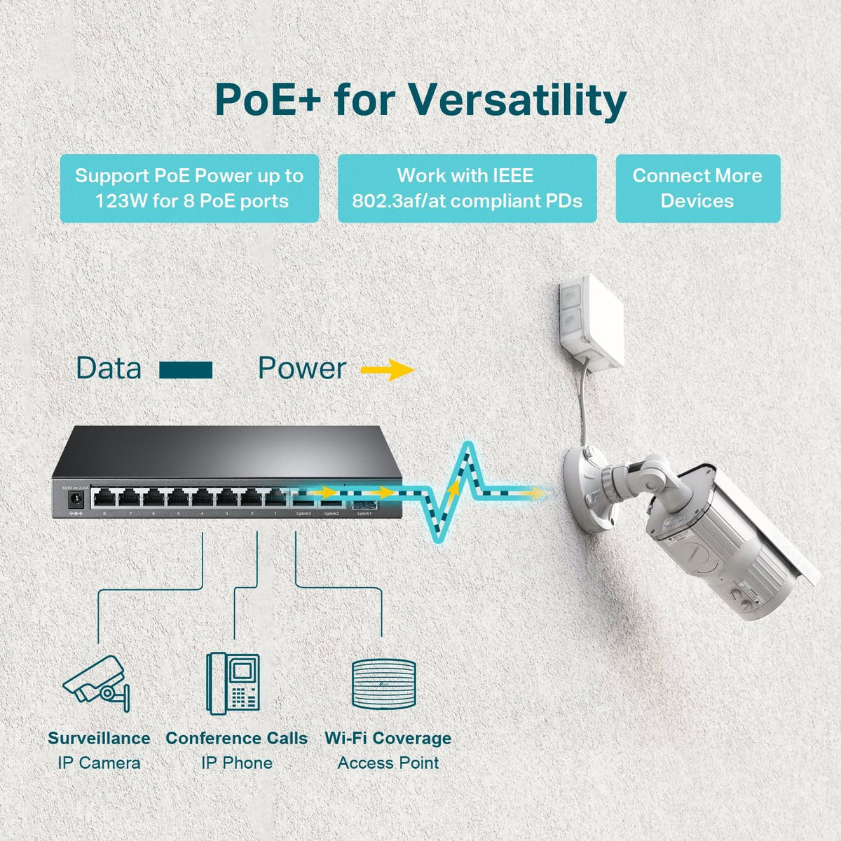 TP-Link TL-SG1210MP 10-Port Gigabit PoE+ Switch 123W - New Condition
