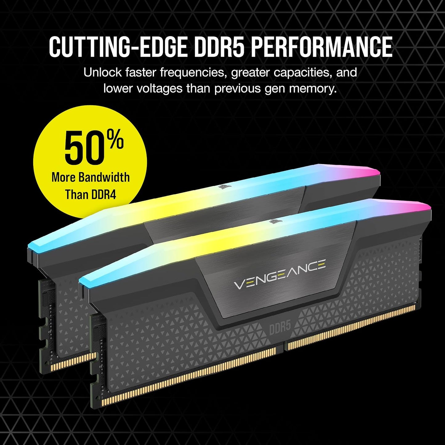 CORSAIR Vengeance RGB 96GB DDR5 RAM 6000MHz - Grey - New Condition
