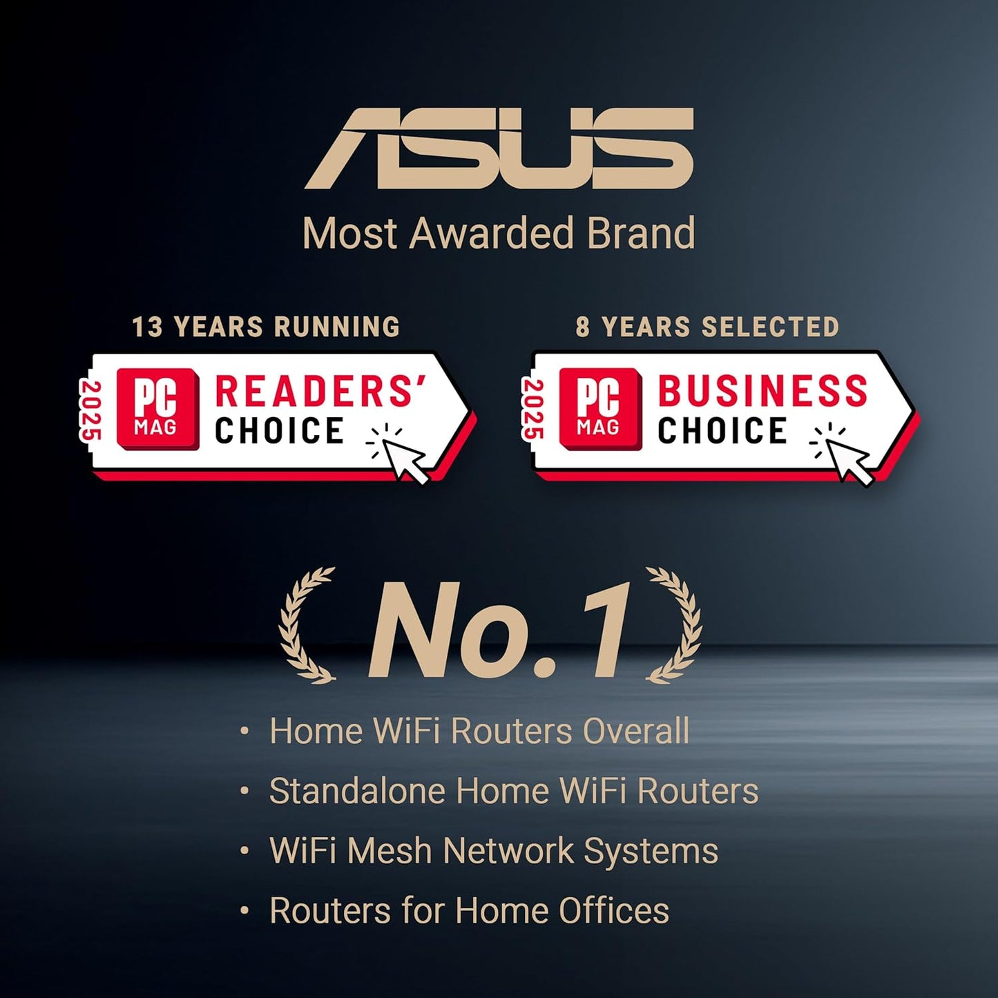 ASUS RT-BE88U Dual-Band WiFi 7 AiMesh Performance Router - Excellent Condition
