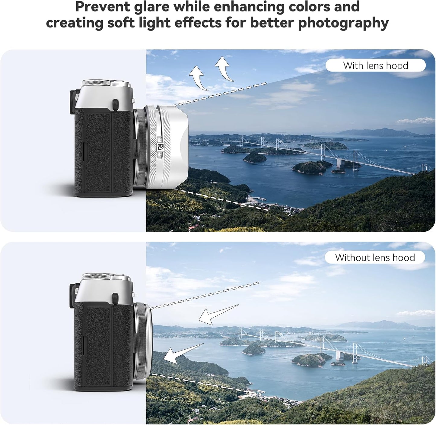 Freewell CPL/MIST 1/4 Filter Kit with Lens Hood for Fujifilm X100 Series - New Condition