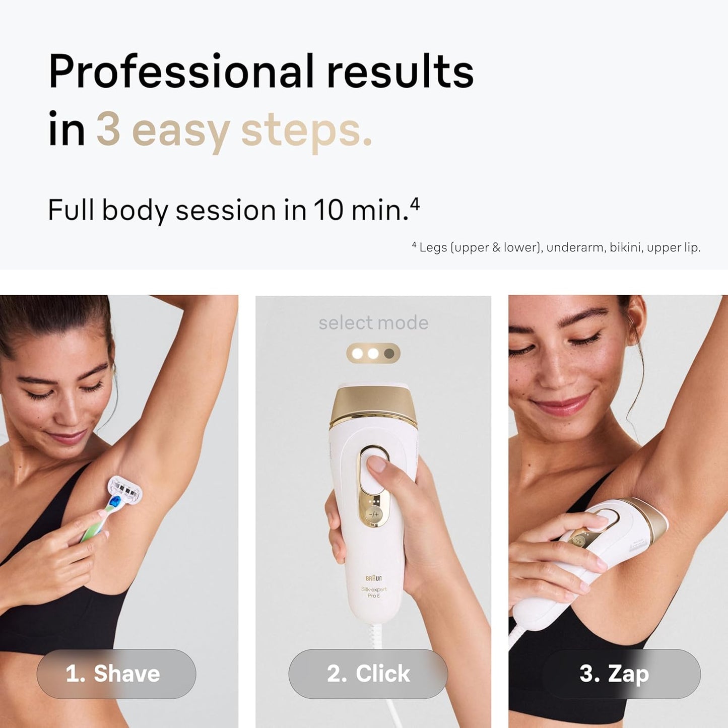 Braun Silk·Expert Pro 5 IPL Hair Removal Device - New Condition