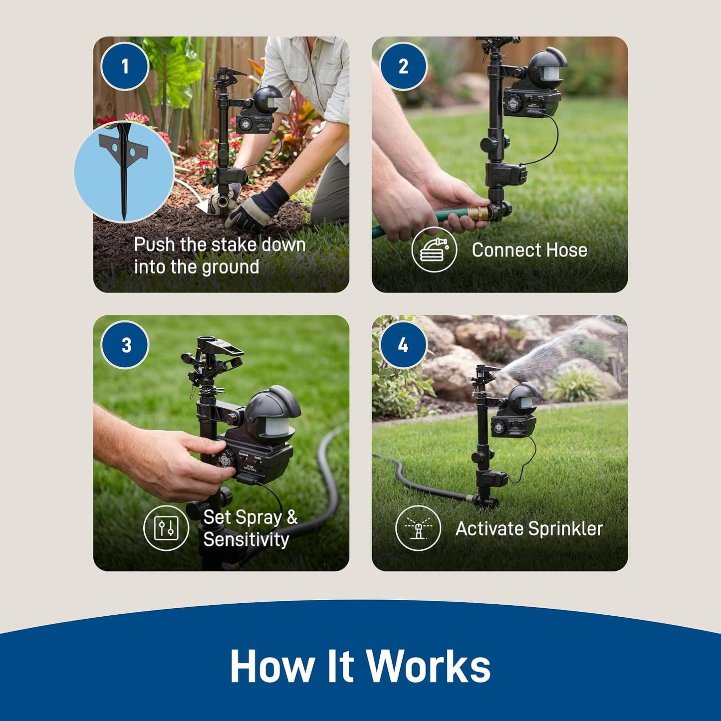 Orbit Yard Enforcer Motion-Activated Pest Deterrent Sprinkler - New Condition