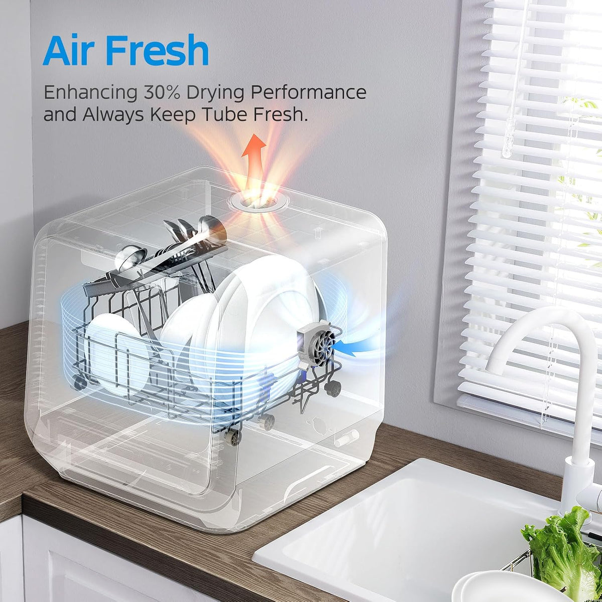 Midea Second Generation Benchtop Multifunction Mini Portable Dishwasher – 3 Place Settings - Excellent Condition