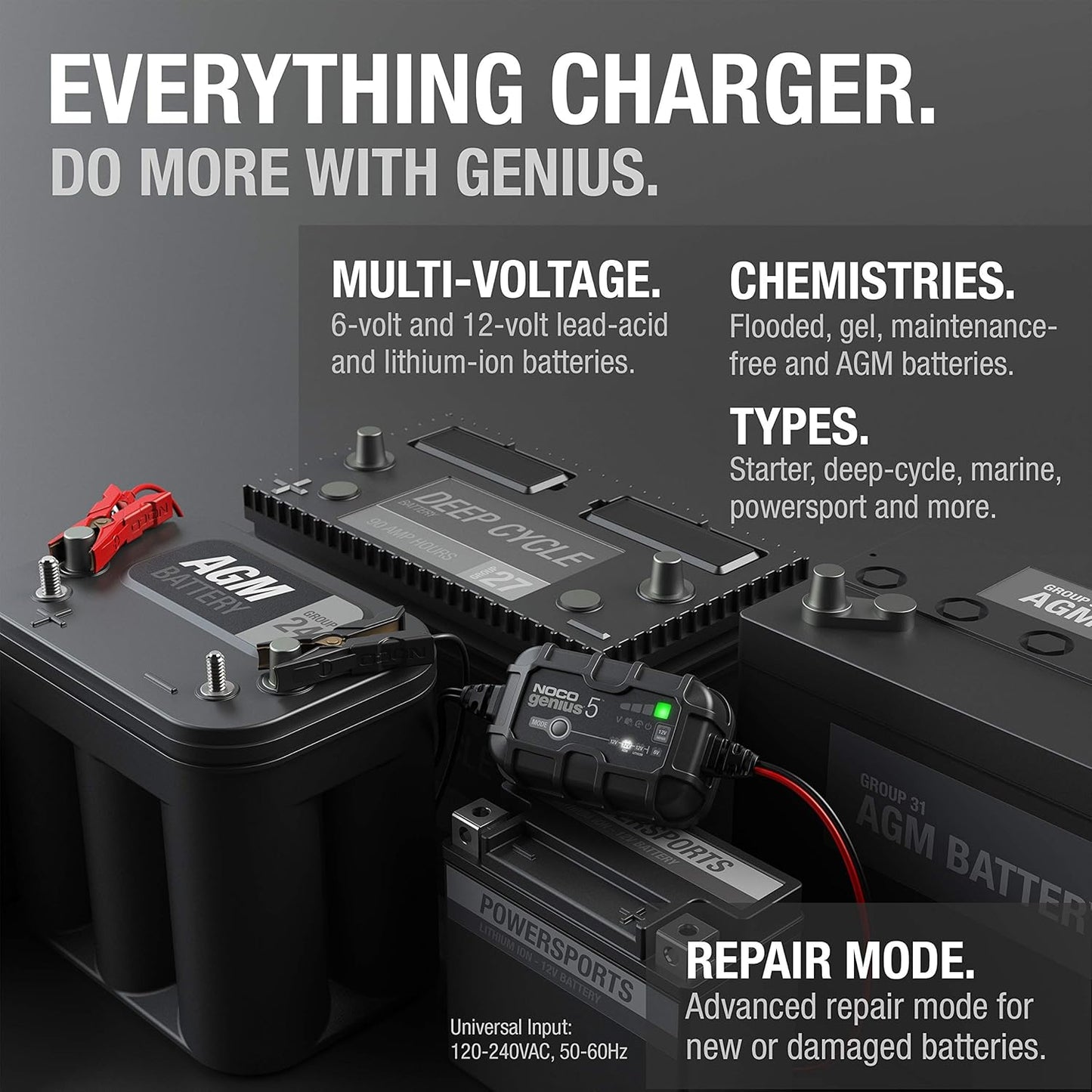NOCO GENIUS5: 5A 6V/12V Smart Battery Charger - New Condition
