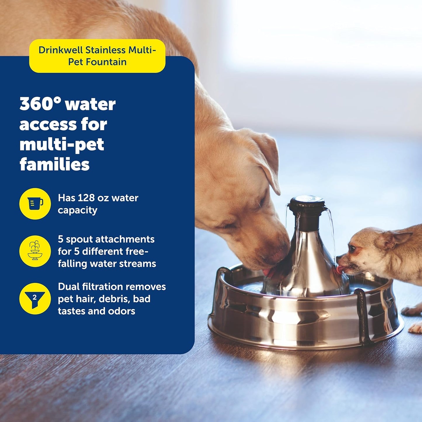PetSafe Drinkwell 360 Stainless Steel Pet Water Fountain for Dogs & Cats - New Condition