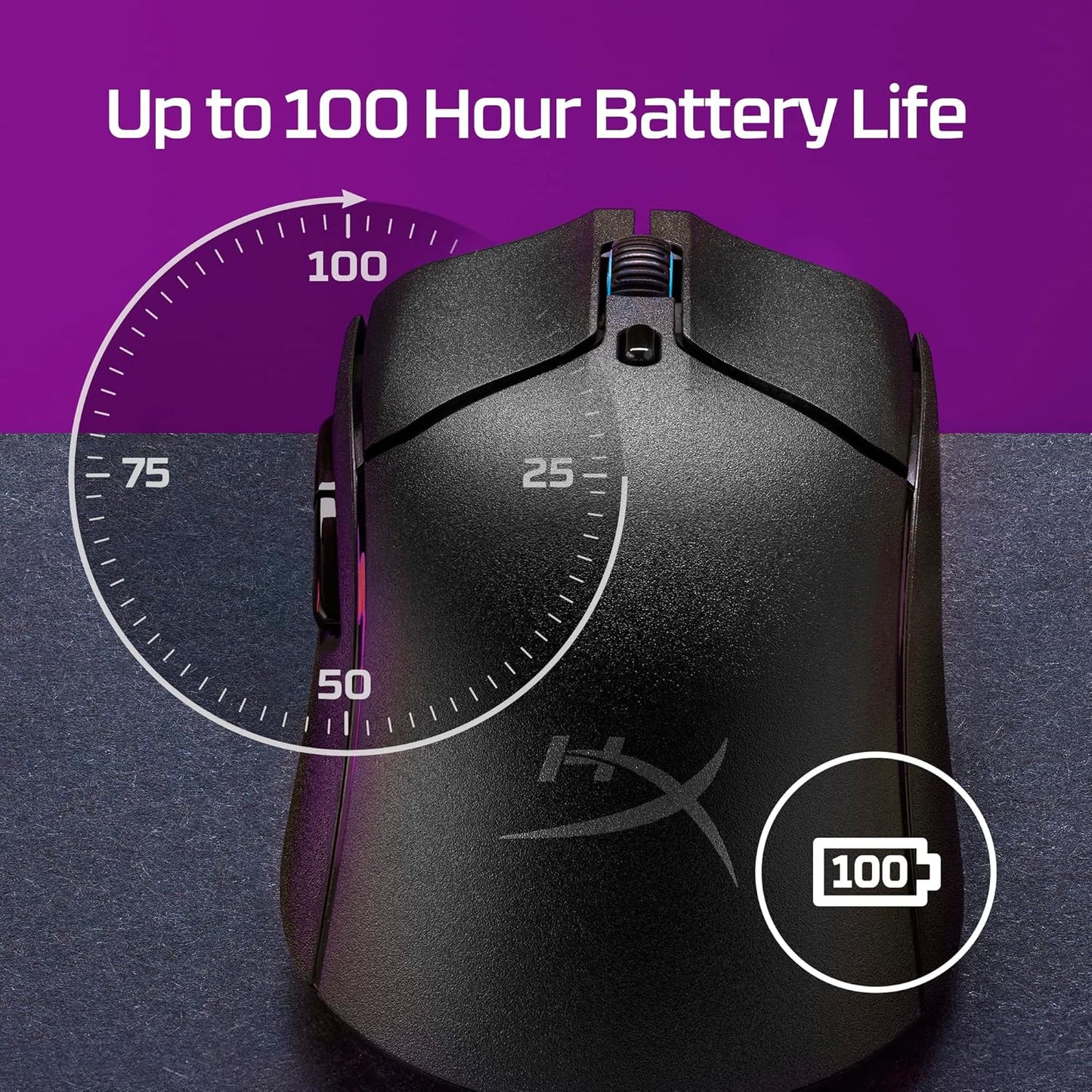 HyperX Pulsefire Haste 2 Wireless Mouse Black - New Condition