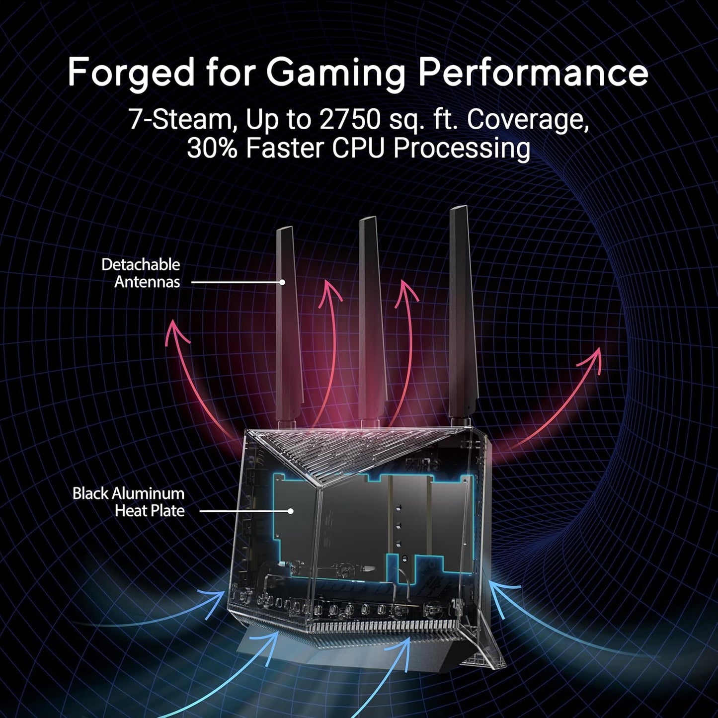 ASUS RT-BE86U WiFi 7 Dual-Band Router with 10GbE, AiMesh & VPN - Excellent Condition
