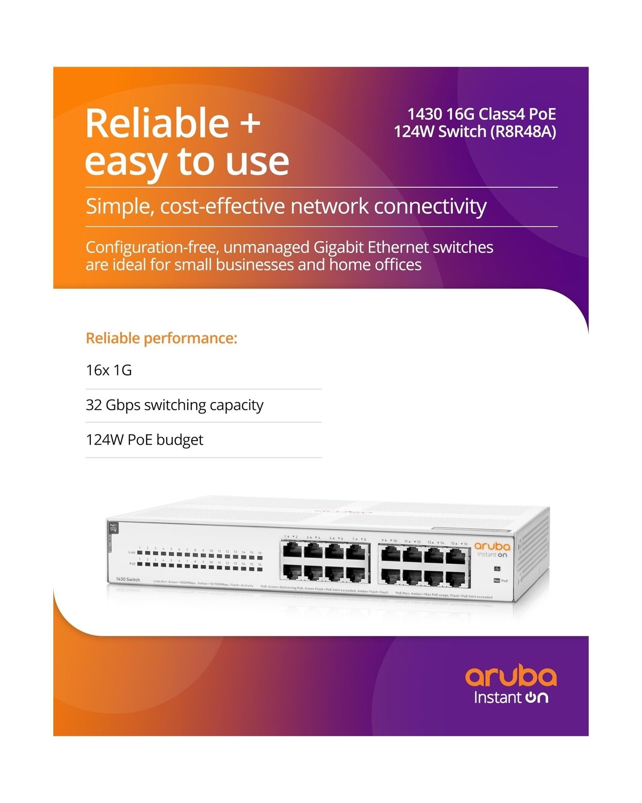 Aruba Instant On 1430 16-Port Gb Unmanaged Layer 2 Ethernet Switch with PoE  - New Condition